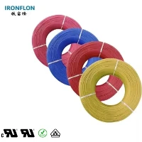 Qual è la stabilità termica del filo isolato in PTFE?